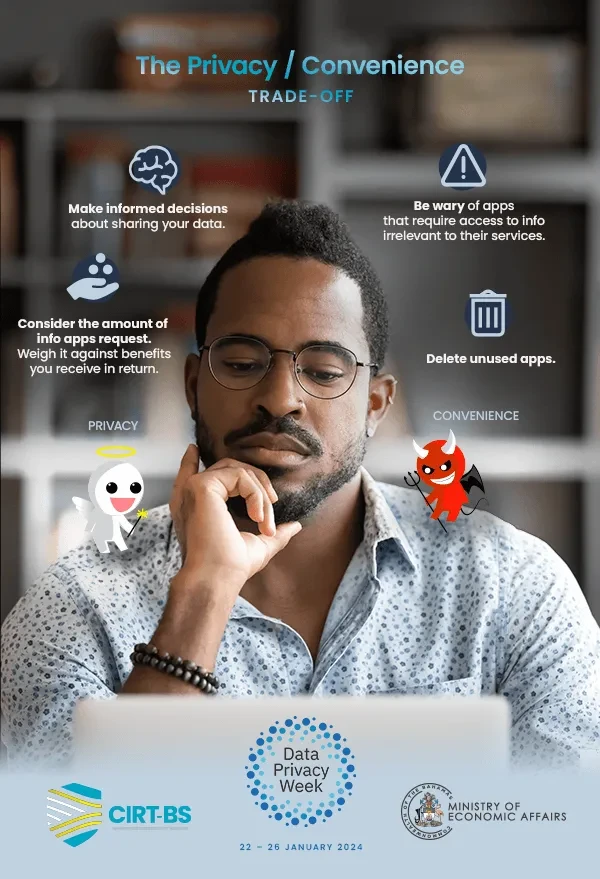 Know the Privacy/Convenience Trade-off this Data Privacy Week