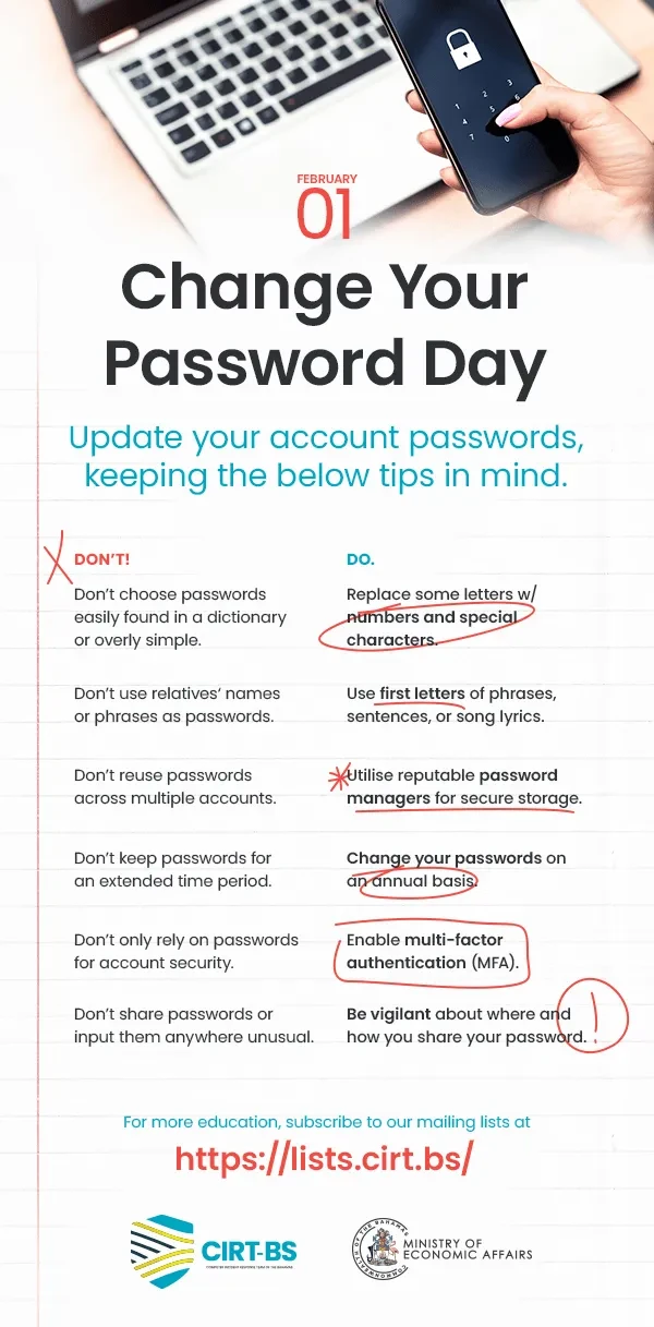 The first day of February is annually observed as “Change Your Password Day” in the cybersecurity community.
